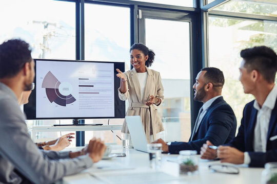 Executive Delivery Rhythm